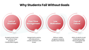 301848-smart-goals-presentation-for-students-03