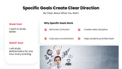 301848-smart-goals-presentation-for-students-04