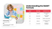 301848-smart-goals-presentation-for-students-05