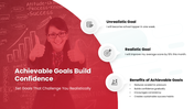 301848-smart-goals-presentation-for-students-07