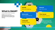 301849-smart-method-presentation-03