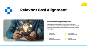 301849-smart-method-presentation-07