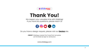 301849-smart-method-presentation-17