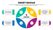 301850-smart-method-01