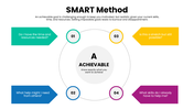 301850-smart-method-03