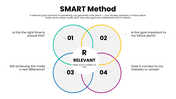 301850-smart-method-04
