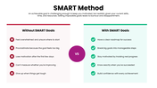301850-smart-method-06