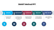 301851-smart-method-ppt-03