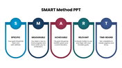 301851-smart-method-ppt-04