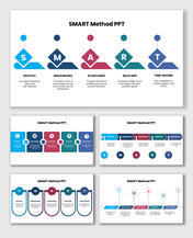 SMART Method PPT template designed to explain specific, measurable, achievable, relevant, and time-bound goals clearly.