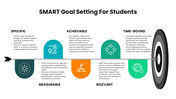 301852-smart-goal-setting-ppt-for-students-01