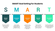 301852-smart-goal-setting-ppt-for-students-03