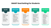 301852-smart-goal-setting-ppt-for-students-04