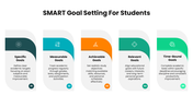 301852-smart-goal-setting-ppt-for-students-05