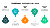301852-smart-goal-setting-ppt-for-students-07
