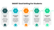 301852-smart-goal-setting-ppt-for-students-08