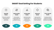 301852-smart-goal-setting-ppt-for-students-09