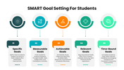 301852-smart-goal-setting-ppt-for-students-10