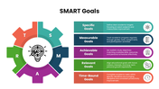 301853-free-smart-goals-powerpoint-template-01
