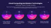 301855-information-technology-systems-08