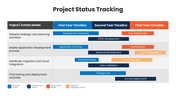 301857-project-status-tracking-01
