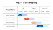 301857-project-status-tracking-03