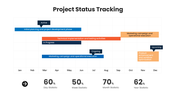301857-project-status-tracking-04