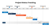 301857-project-status-tracking-05