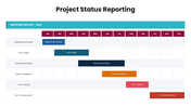 301858-project-status-reporting-02