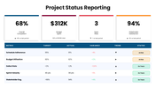 301858-project-status-reporting-05