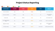 301858-project-status-reporting-07