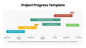 301859-project-pogress-template-01