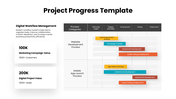 301859-project-pogress-template-02
