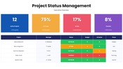 301860-project-status-management-01