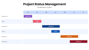 301860-project-status-management-03