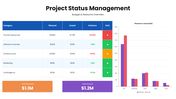 301860-project-status-management-04