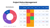 301860-project-status-management-05