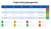 301860-project-status-management-06