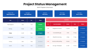 301860-project-status-management-07