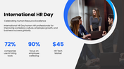 301861-inernational-hr-day-02