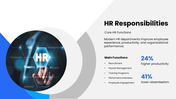 301861-inernational-hr-day-05