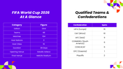 301862-fifa-world-cup-2026-09