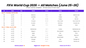 301862-fifa-world-cup-2026-25