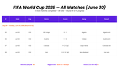 301862-fifa-world-cup-2026-27