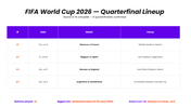 301862-fifa-world-cup-2026-31