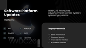 301863-apple-wwdc-06