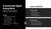 301863-apple-wwdc-09