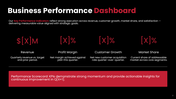 301866-quarterly-business-review-ppt-03