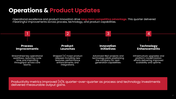 301866-quarterly-business-review-ppt-07