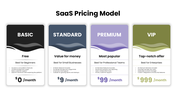 301873-saas-pricing-model-02
